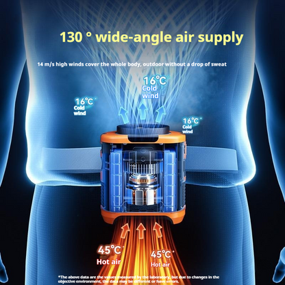 Portable Waist Hanging Cooling Fan
