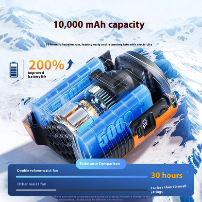Portable Waist Hanging Cooling Fan